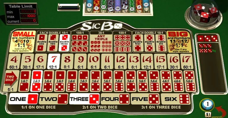 Sic Bo casino